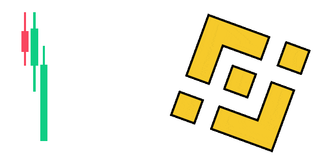 Binance Animated Cursor