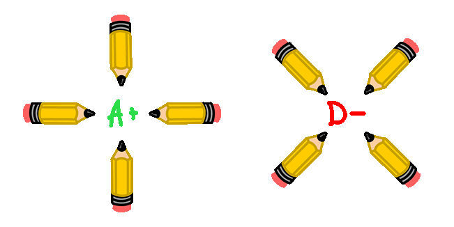 Back to School Pencil Crosshair Animated Cursor