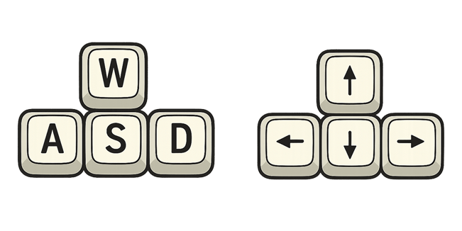 Keyboard Controls Cursor